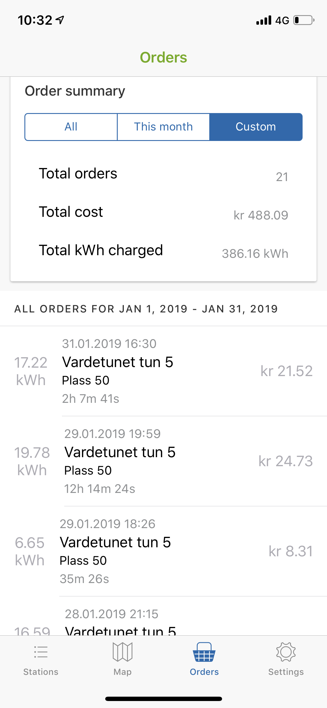 FORBRUK: Skjermbilde av journalistens faktiske forbruker i løpet av et år.