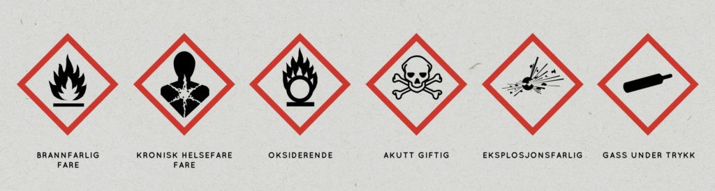 Om en beholder er merket med ett eller flere av symbolene under, skal den leveres som farlig avfall. Det gjelder uansett om den er tom eller har innhold. Kilde: sortere.no