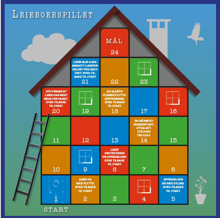 LEIEBOEREN: Spillet om leieboeren kan bli omfattende om du ikke har orden i sysakene.