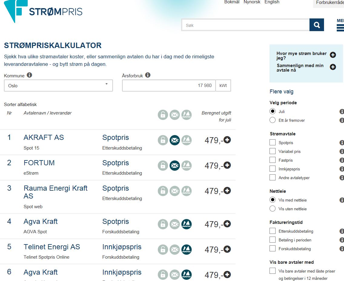 Betaler du for mye for strømmen? Sjekk Forbrukerrådets nye oversikt og bli klokere. 